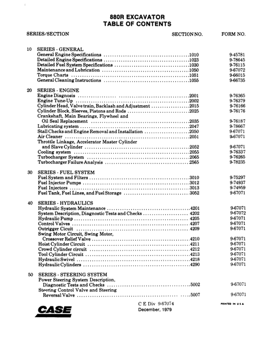 Case 880R Excavator Service Manual Workshop Guide