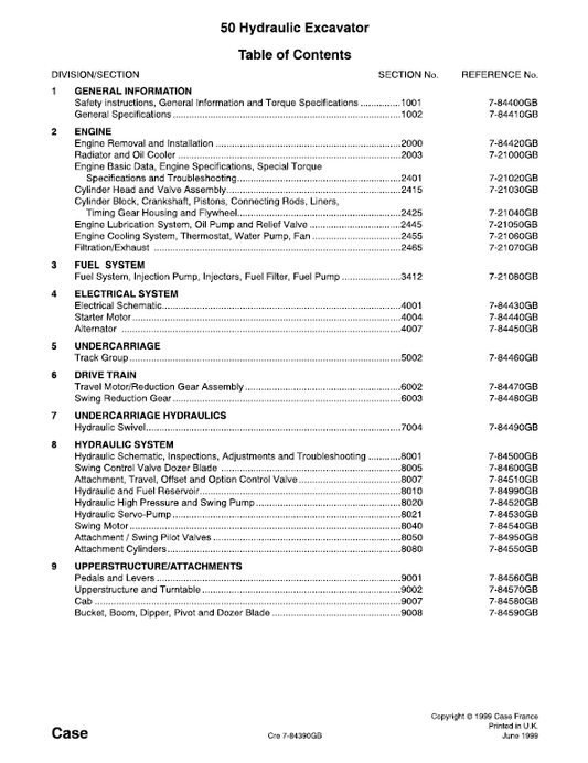 Case 50 Hydraulic Excavator Service Manual Workshop Guide