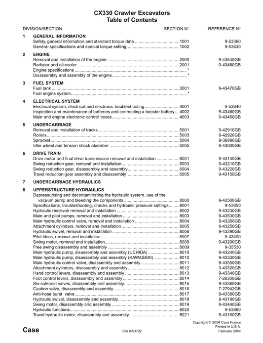 Case CX330 Excavator Service Manual Workshop Guide