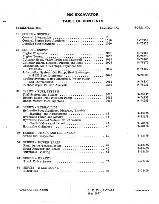 Case 980 Excavator Service Manual Workshop Guide