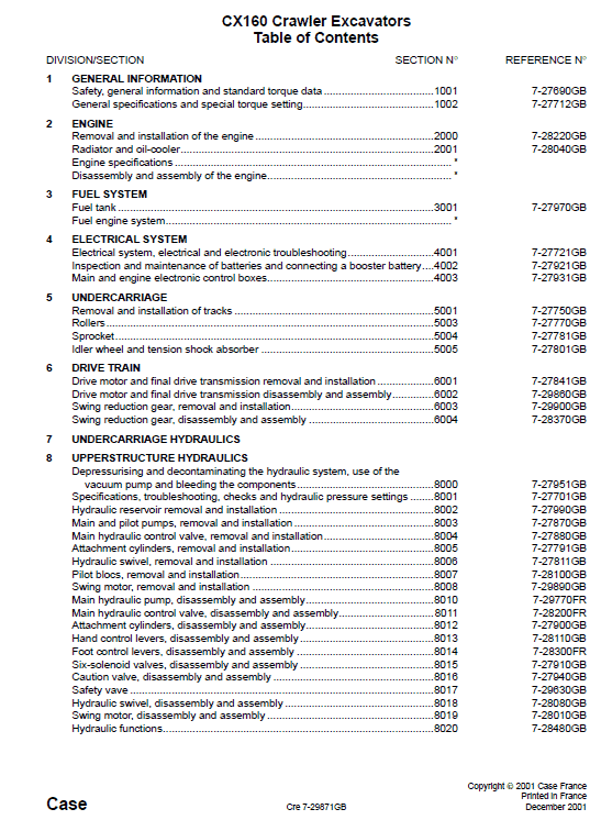 Case CX160 Excavator Service Manual Workshop Guide