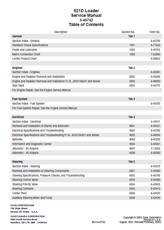 Case 521D Loader Service Manual Workshop Guide