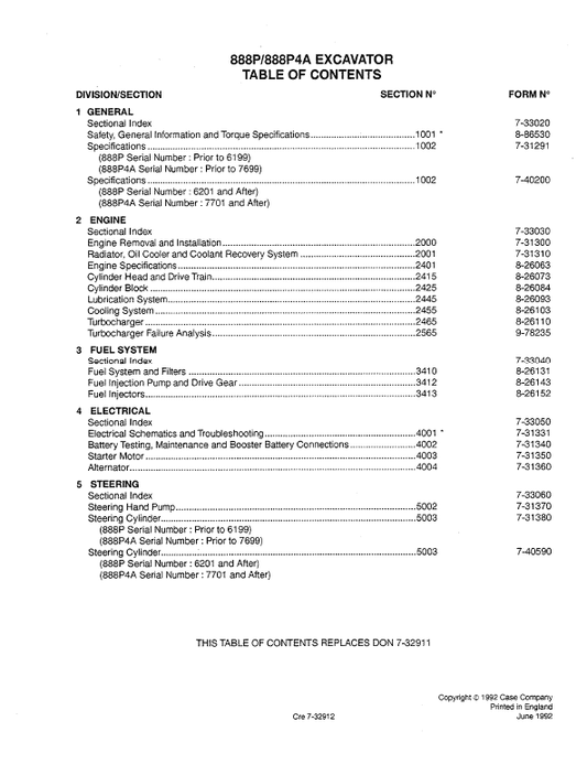 Case 888P, 888PA Excavator Service Manual Workshop Guide
