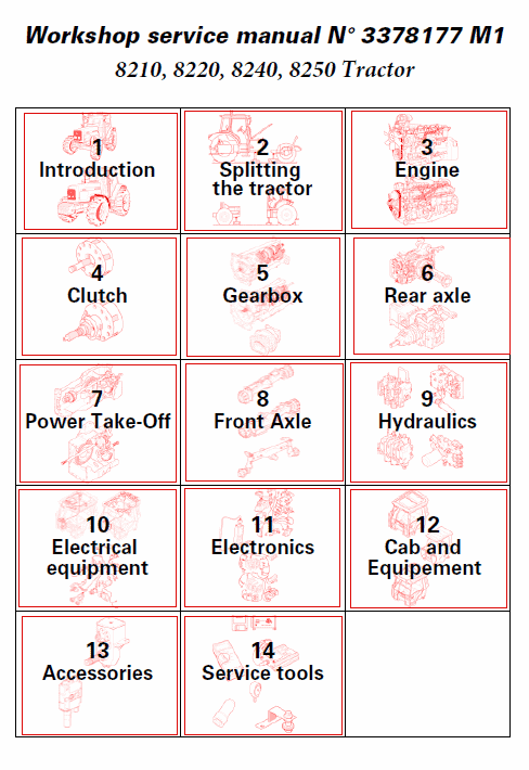 Massey Ferguson 8210, 8220, 8240, 8250 Tractor Service Manual Workshop Guide