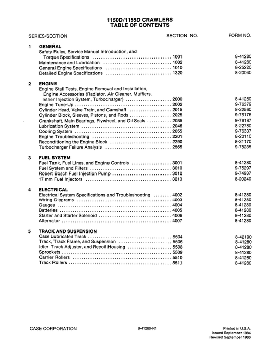 Case 1150D, 1155D Crawler Dozer Service Manual Workshop Guide