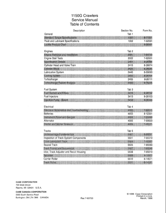 Case 1150G Crawler Dozer Service Manual Workshop Guide