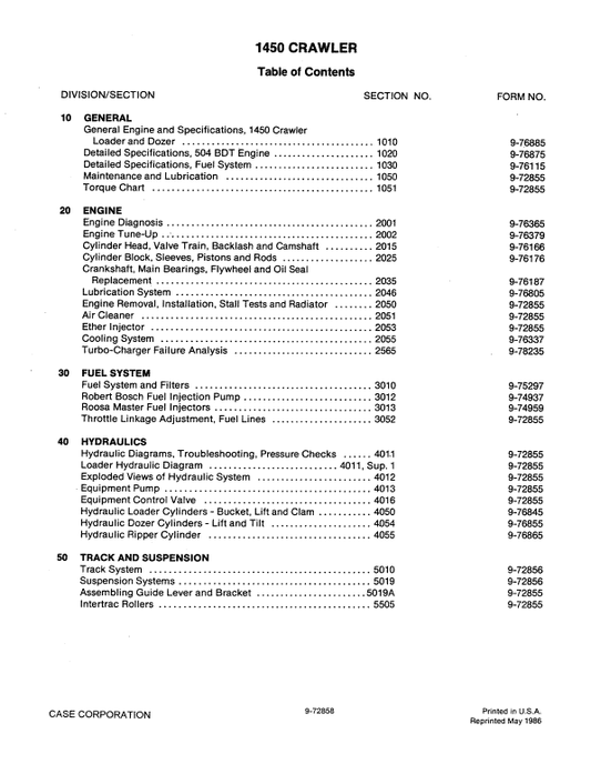 Case 1450 Crawler Dozer Service Manual Workshop Guide