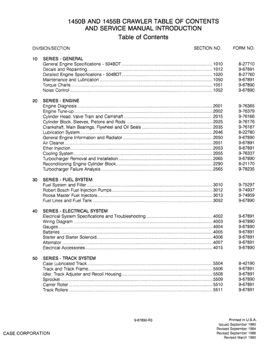 Case 1450B, 1455B Crawler Dozer Service Manual Workshop Guide