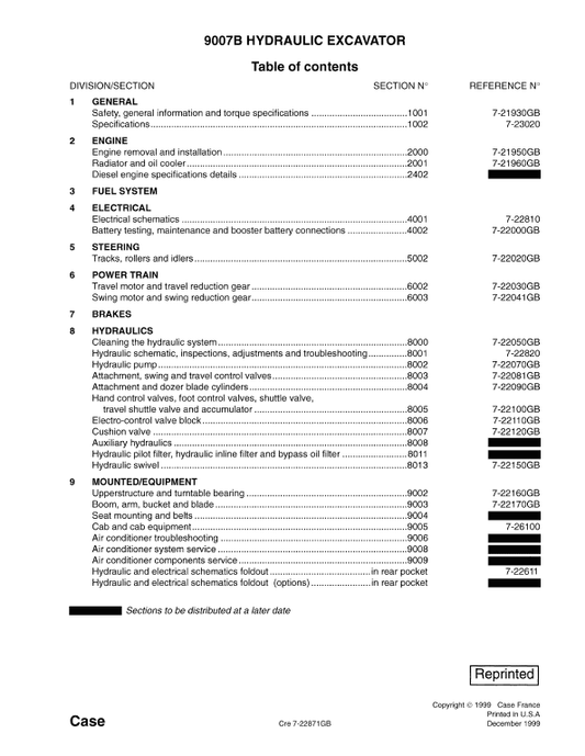 Case 9007B Excavator Service Manual Workshop Guide