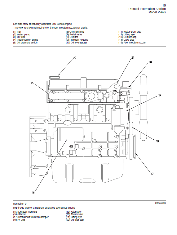 Perkins Engines 800 Series Workshop Repair Service Manual Workshop Guide
