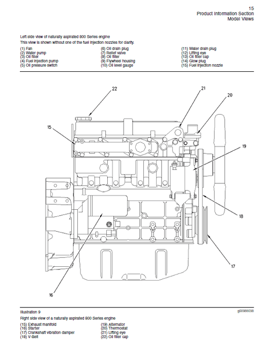 Perkins Engines 800 Series Workshop Repair Service Manual Workshop Guide