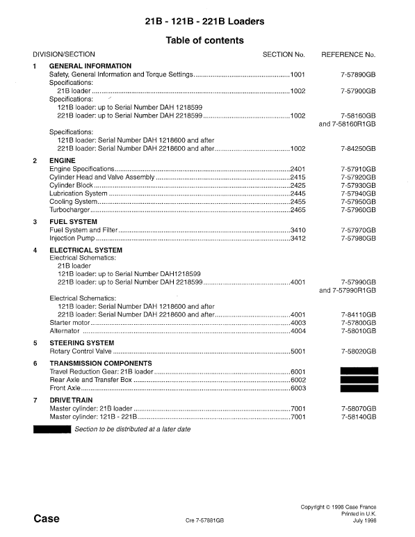 Case 21B, 121B, 221B Loader Service Manual Workshop Guide