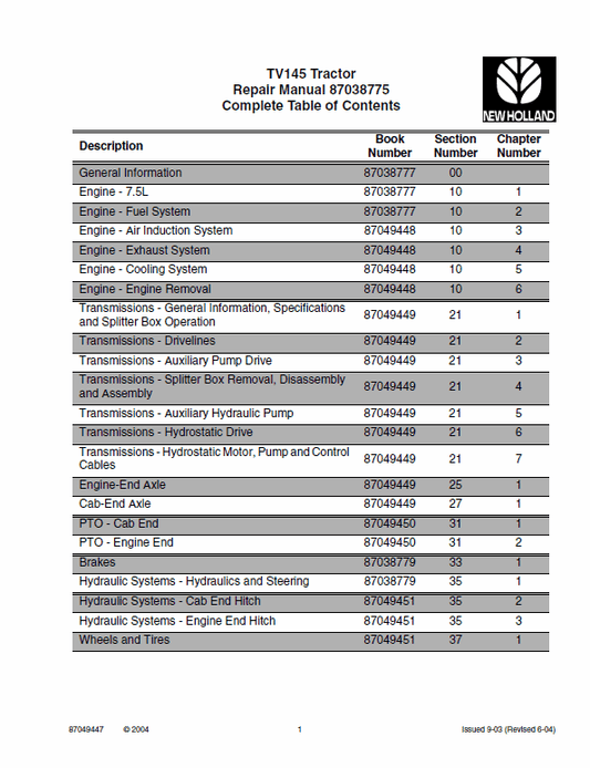New Holland TV145 Tractor Service Manual Workshop Guide