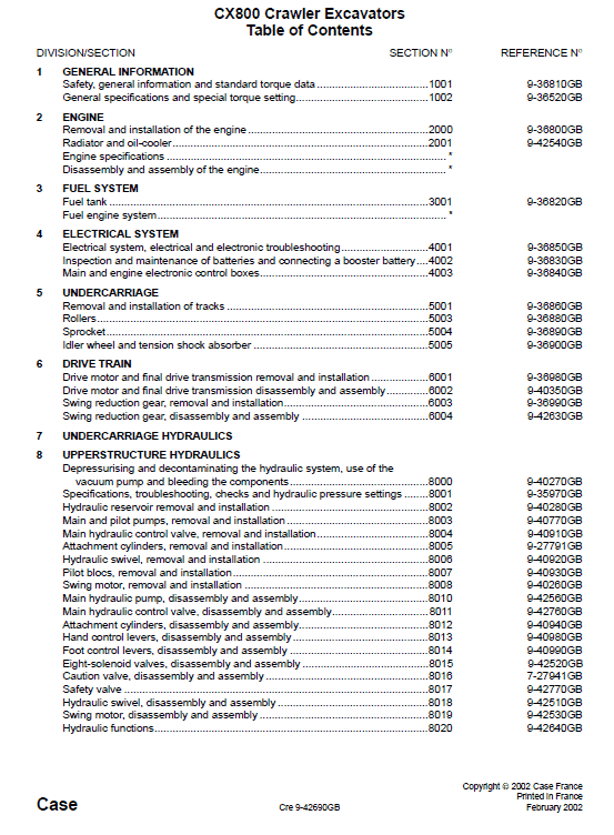 Case CX800 Excavator Service Manual Workshop Guide