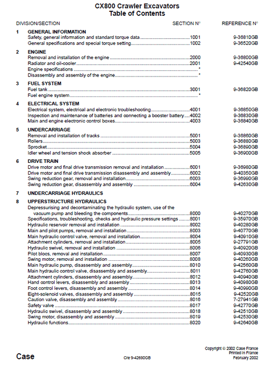 Case CX800 Excavator Service Manual Workshop Guide