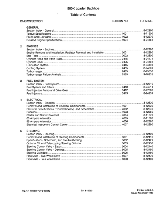 Case 580K Loader Backhoe Service Manual Workshop Guide