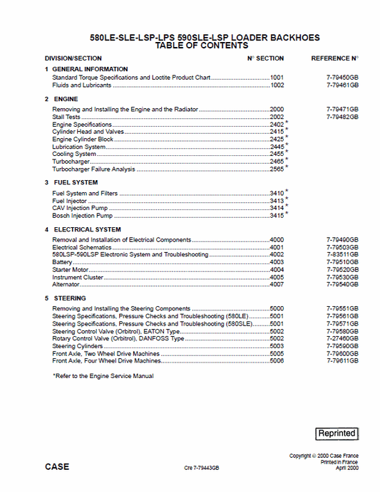 Case 580LE, 580SLE, 580LSP, 590SLE, 590LSP Loader Backhoe Service Manual Workshop Guide