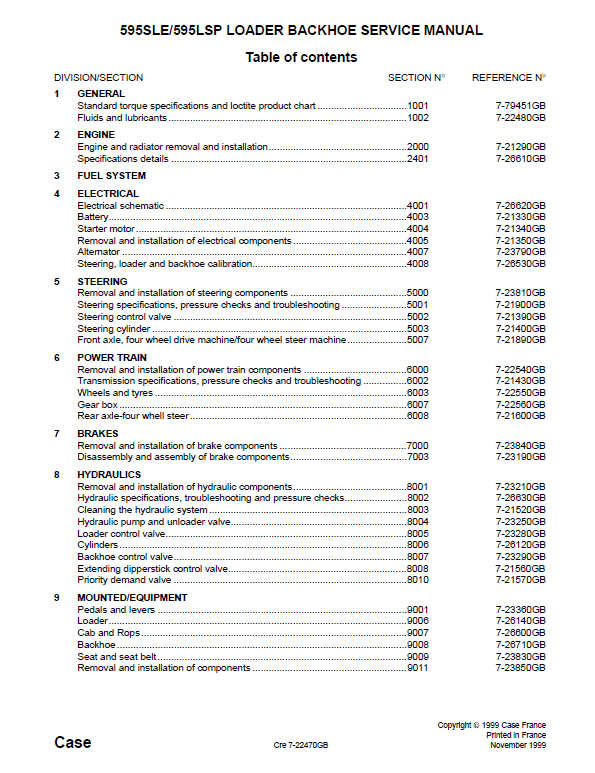 Case 595SLE, 595LSP Loader Backhoe Service Manual Workshop Guide