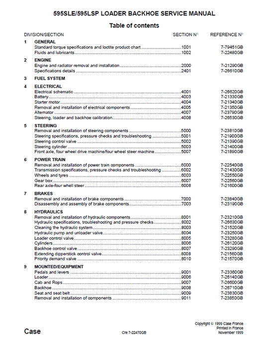Case 595SLE, 595LSP Loader Backhoe Service Manual Workshop Guide