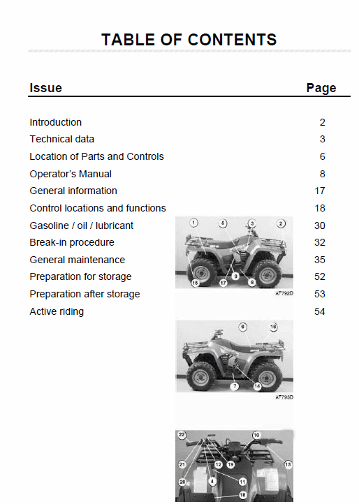 Massey Ferguson AgTV 250 300 400 500 Quad Service Manual Workshop Guide