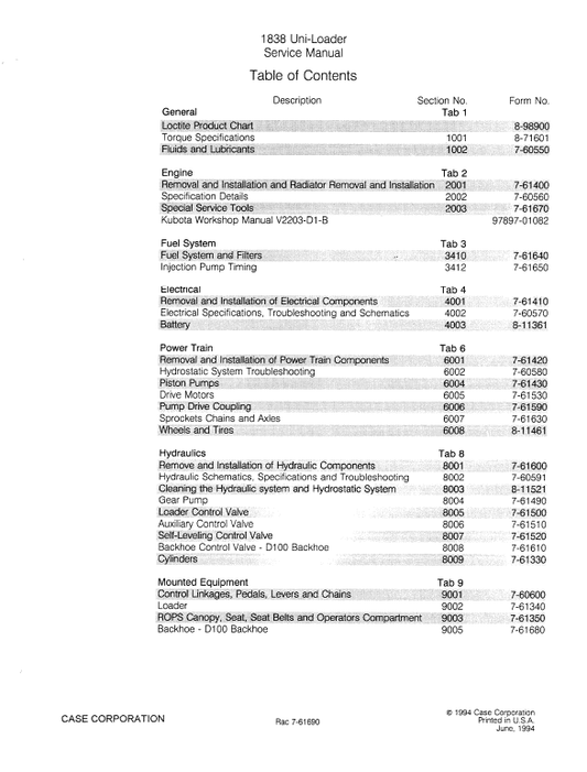 Case 1838 Uni-Loader SkidSteer Service Manual Workshop Guide