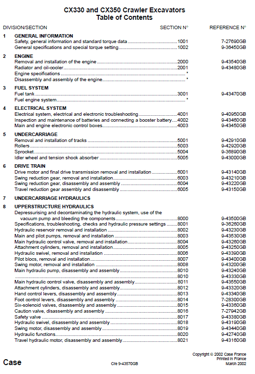 Case CX350 Excavator Service Manual Workshop Guide