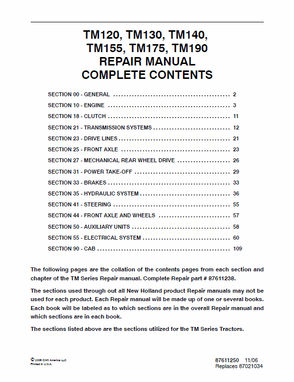 New Holland TM120, TM130, TM140, TM155, TM175, TM190 Tractors Manual Workshop Guide