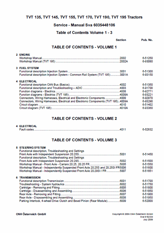 New Holland TVT 135, TVT 145, TVT 155 Tractor Service Manual Workshop Guide