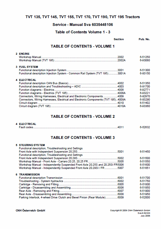 New Holland TVT 170, TVT 190, TVT 195 Tractor Service Manual Workshop Guide