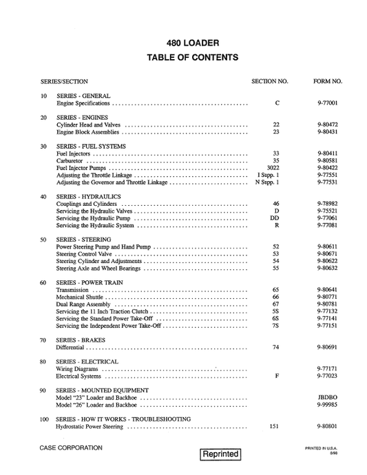 Case 480 Loader Service Manual Workshop Guide