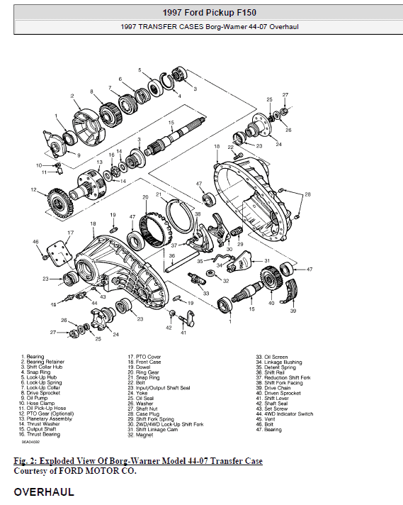 Ford F150 Pickup Repair and Service Manual for Year: 1997 to 2000 Workshop Guide