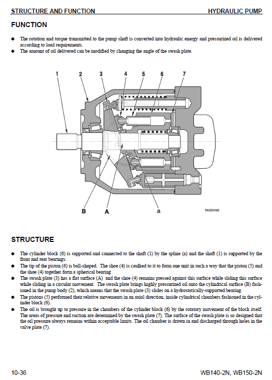 Komatsu WB140-2 and WB150-2 Backhoe Loader Service Manual Workshop Guide