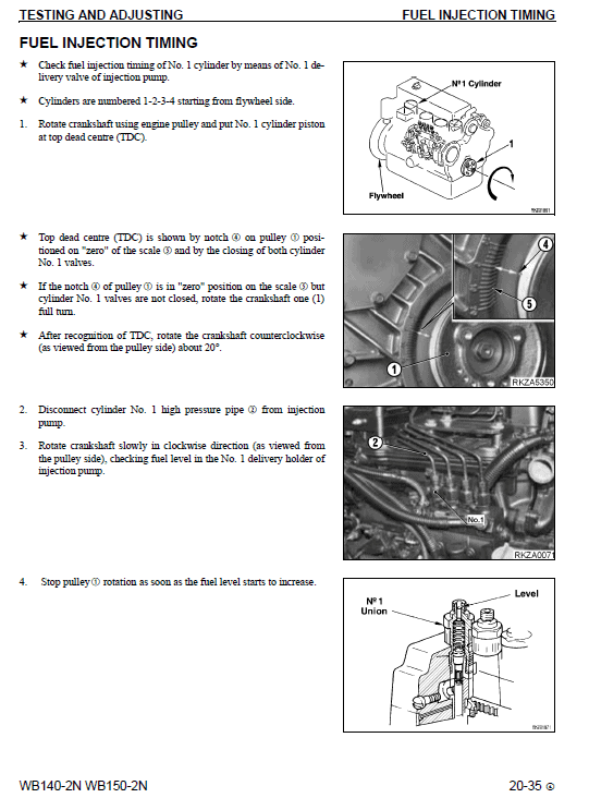 Komatsu WB140-2 and WB150-2 Backhoe Loader Service Manual Workshop Guide
