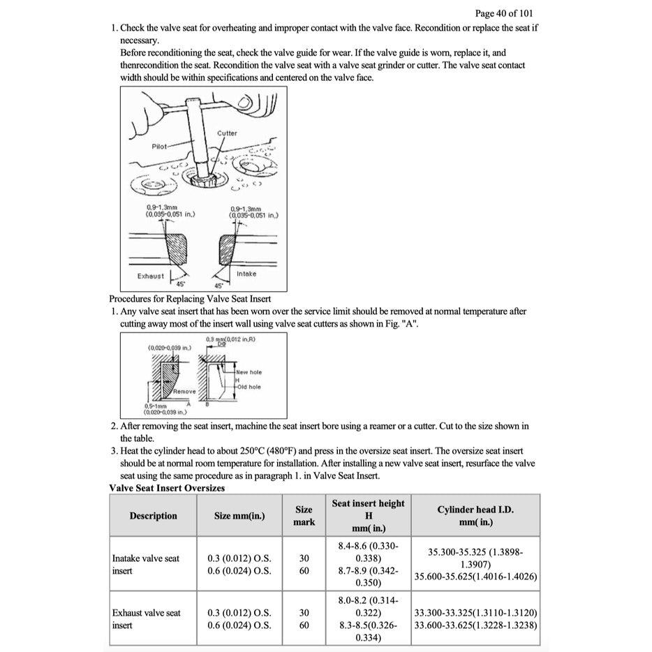 KIA OPTIMA 2000-2006 Full Manual Set – Repair & Maintenance Manual
