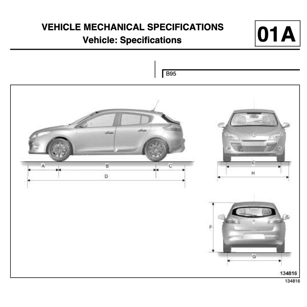 RENAULT MEGANE III 2008-2016 Full Manual Set – Repair & Maintenance Manual