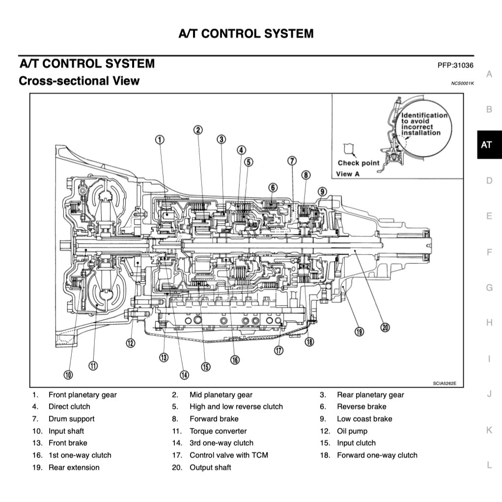 NISSAN 350-Z / Z33 2003-2009 Full Manual Set – Repair & Maintenance Manual
