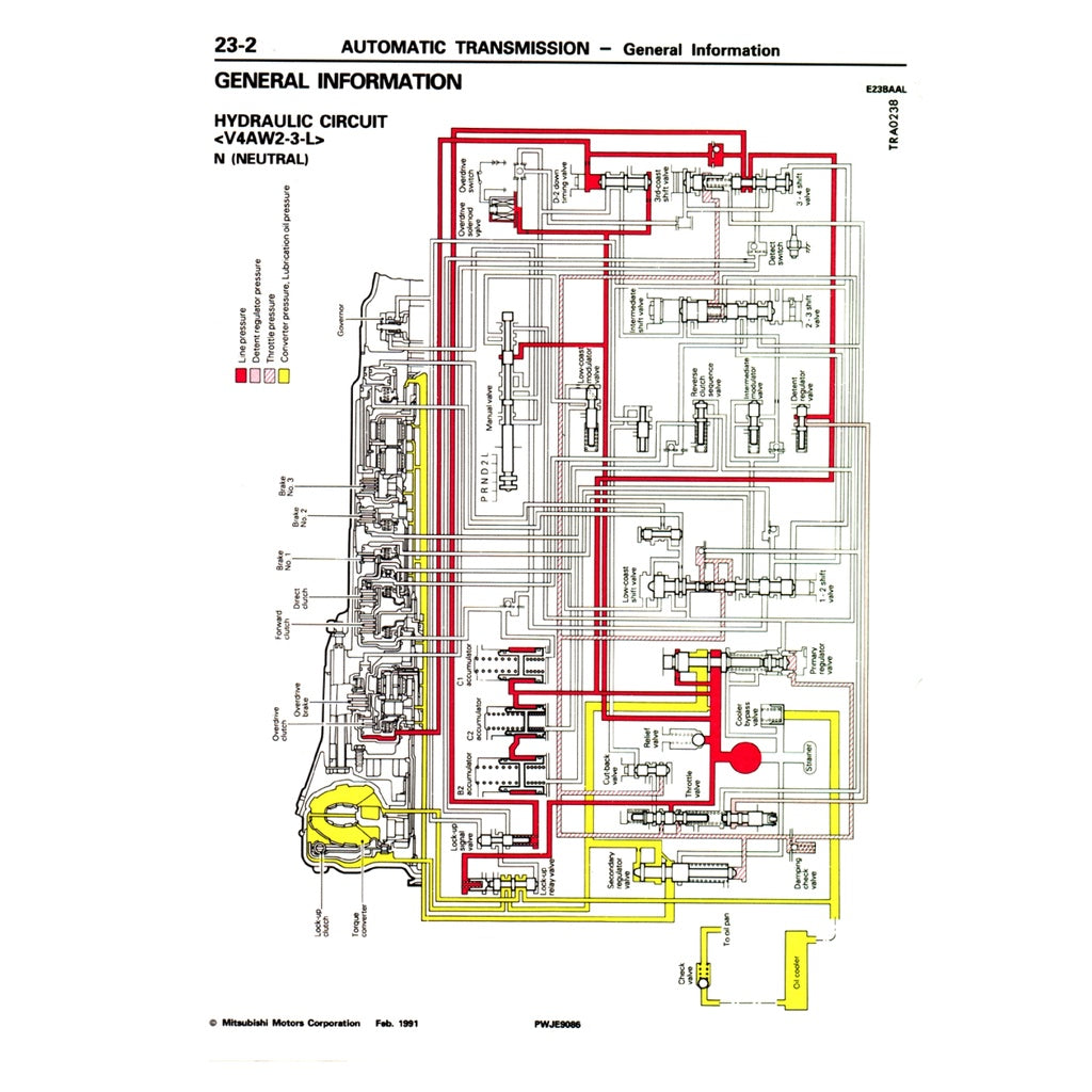 MITSUBISHI PAJERO II V20 1991-1999 Full Manual Set – Repair & Maintenance Manual