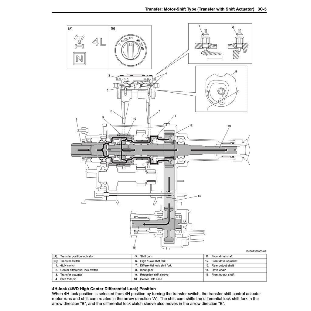 SUZUKI GRAND VITARA 2006-2014 Full Manual Set – Repair & Maintenance Manual