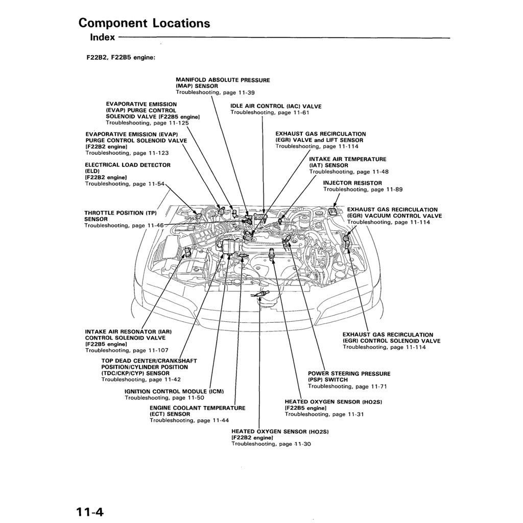 HONDA ACCORD 5 CD 1993-1997 Full Manual Set – Repair & Maintenance Manual
