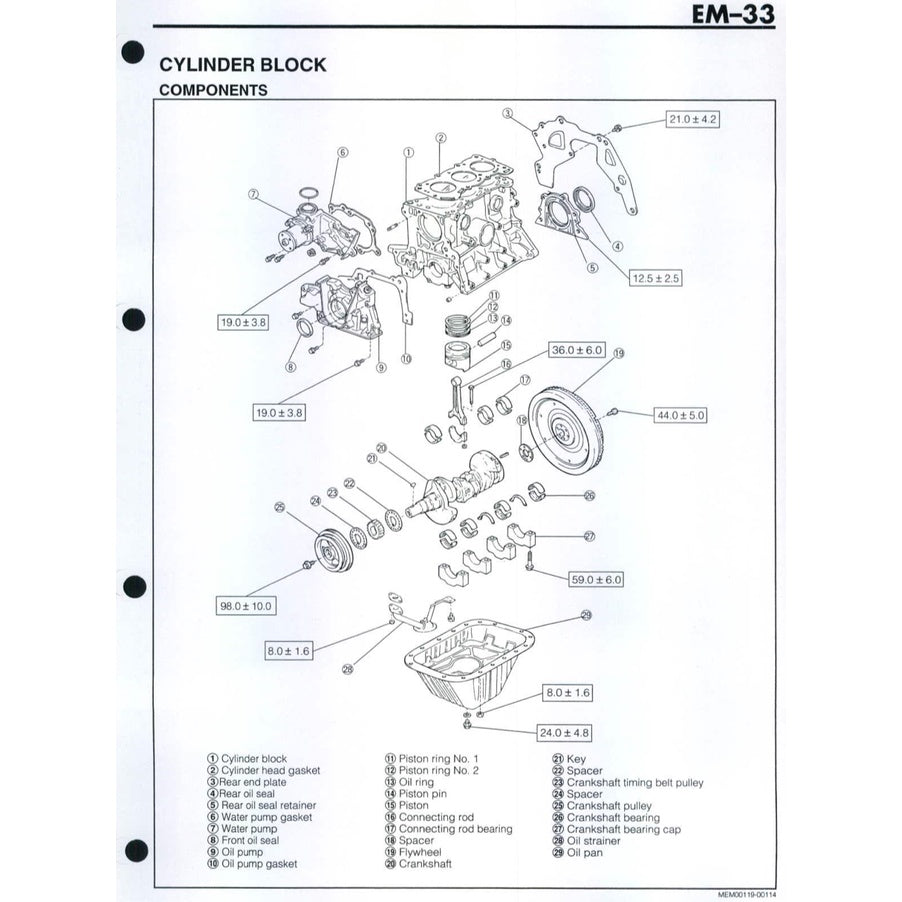PERODUA KENARI L901 2000-2009 Full Manual Set – Repair & Maintenance Manual