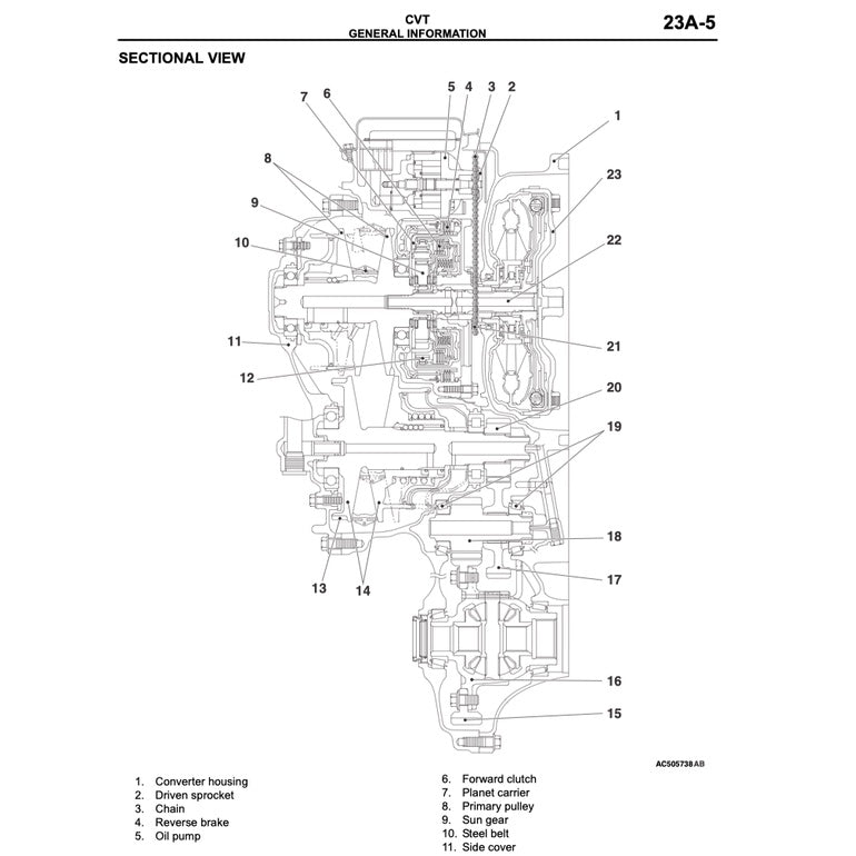 MITSUBISHI LANCER SPORTBACK 2010-2012 Full Manual Set – Repair & Maintenance Manual