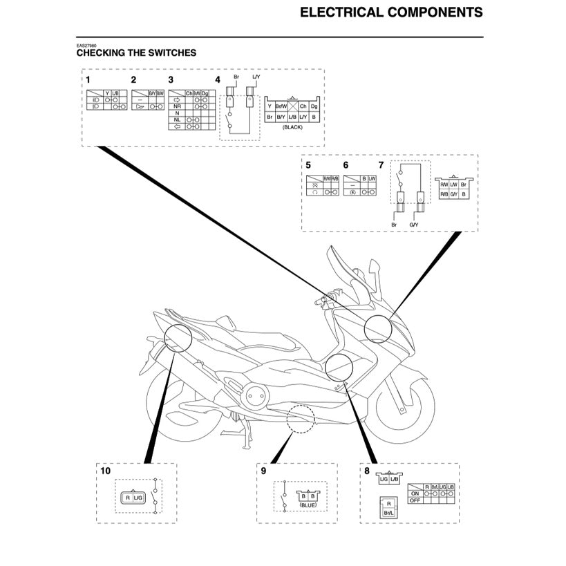 T-MAX YAMAHA TMAX XP500 2008-2011 Full Manual Set – Repair & Maintenance Manual and User Handbook