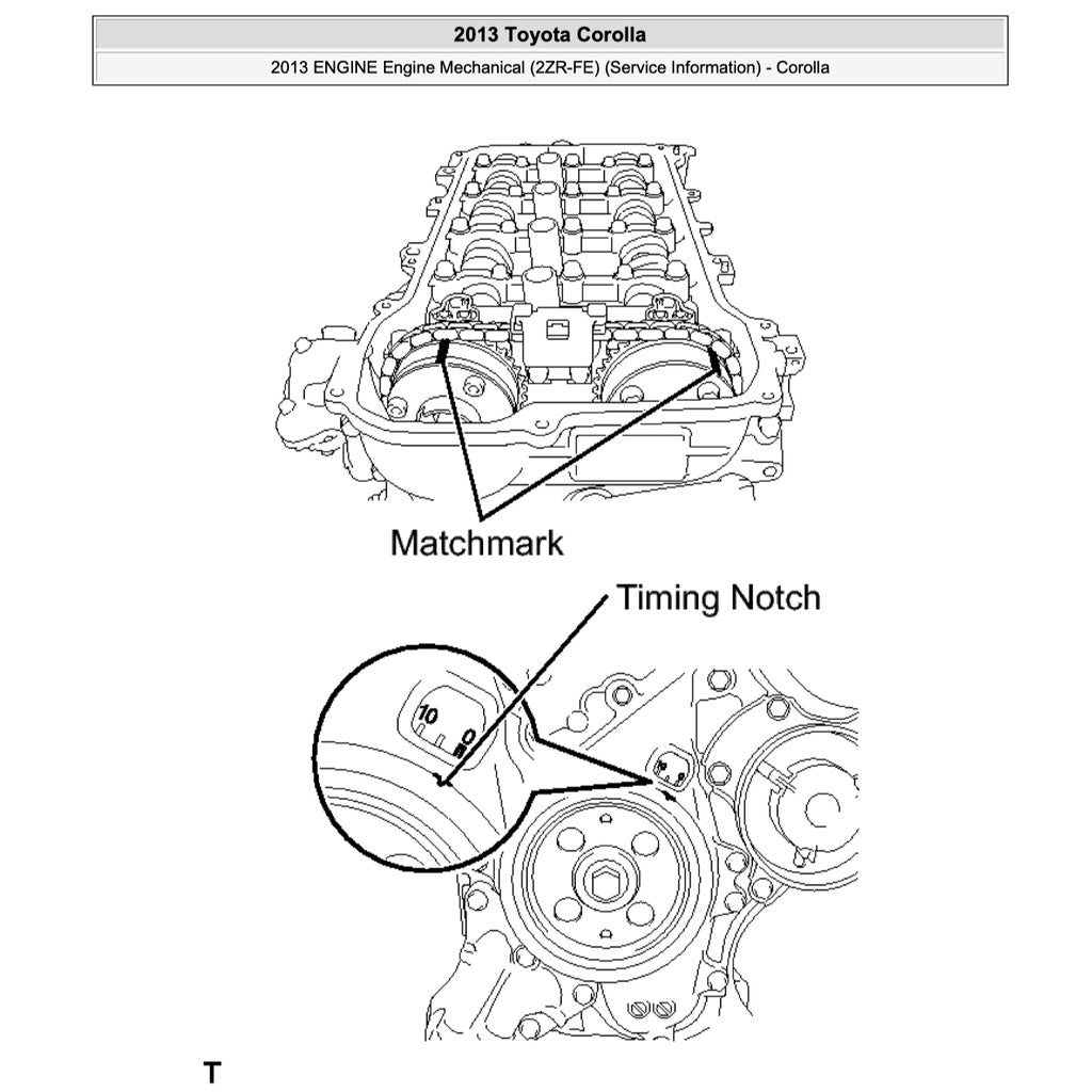 TOYOTA COROLLA ALTIS E170/180 2013-2017 Full Manual Set – Repair & Maintenance Manual