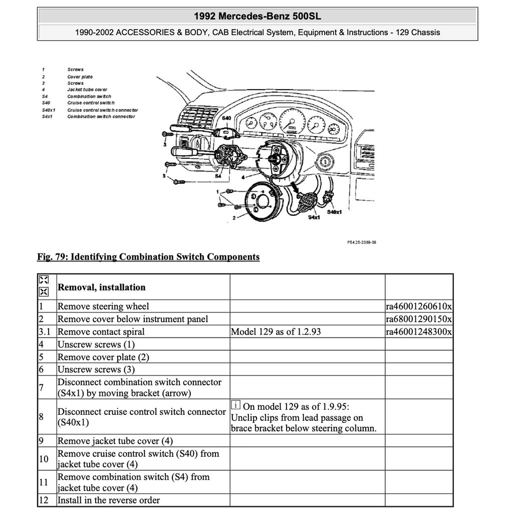 MERCEDES BENZ SL-CLASS R129 1989-1998 Full Manual Set – Repair & Maintenance Manual