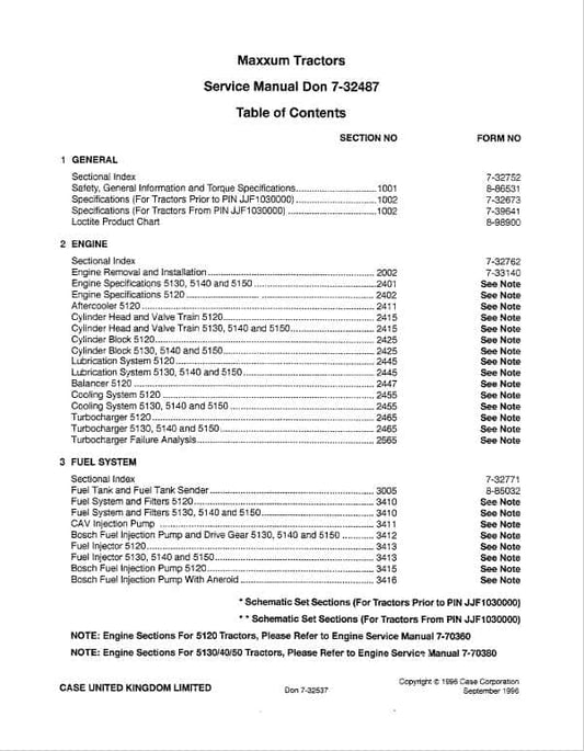 Case 5120, 5130, 5140, 5150 Maxxum Tractors Repair Service Manual Workshop Guide