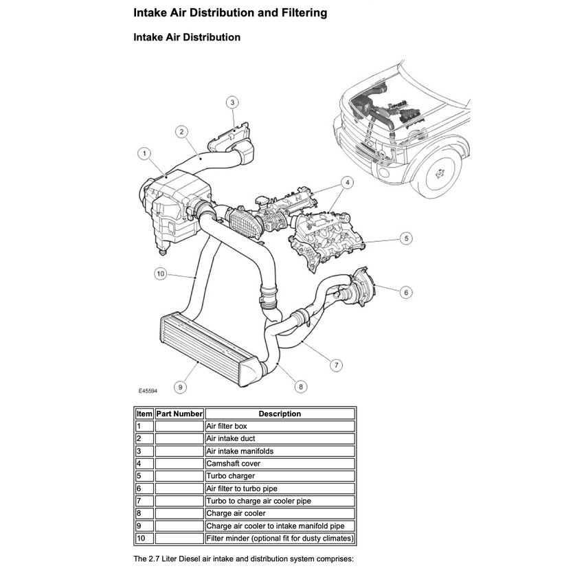 LAND ROVER DISCOVERY LR3 L319 2004-2009 Full Manual Set – Repair & Maintenance Manual