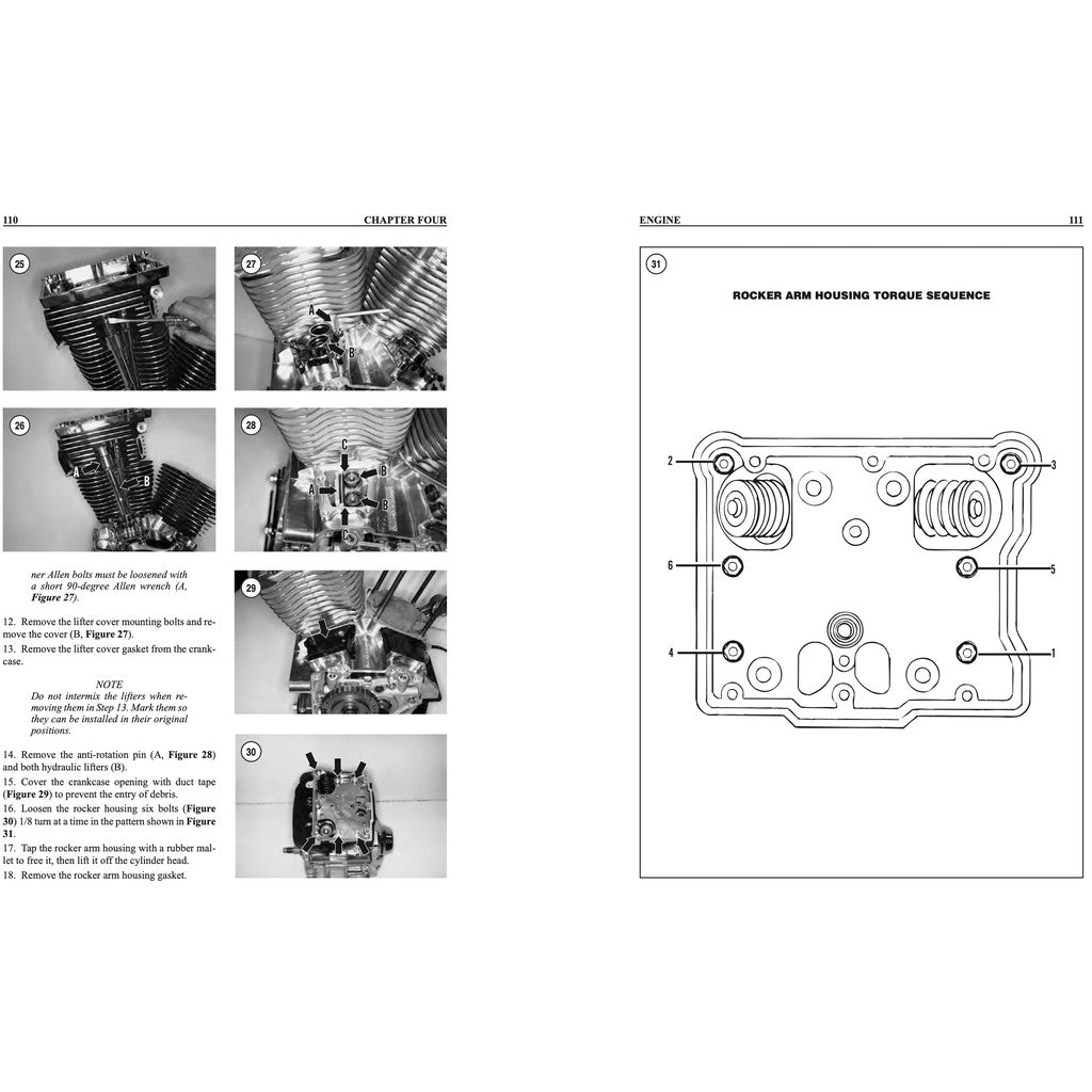 HARLEY DAVIDSON DYNA GLIDE FXD TWIN CAM 88 1999-2005 Full Manual Set – Repair & Maintenance Manual and Spare Parts Catalog - CLYMER
