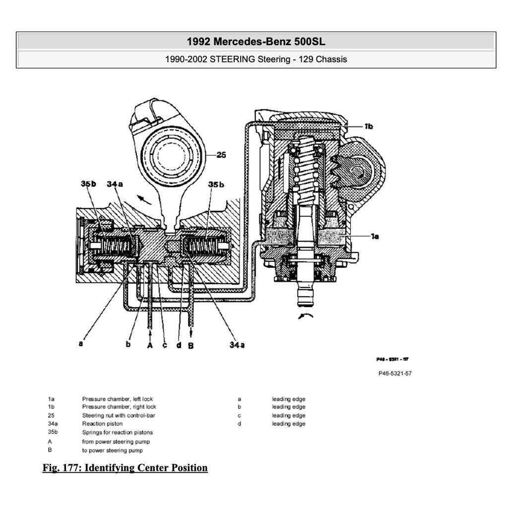 MERCEDES BENZ SL-CLASS R129 1989-1998 Full Manual Set – Repair & Maintenance Manual