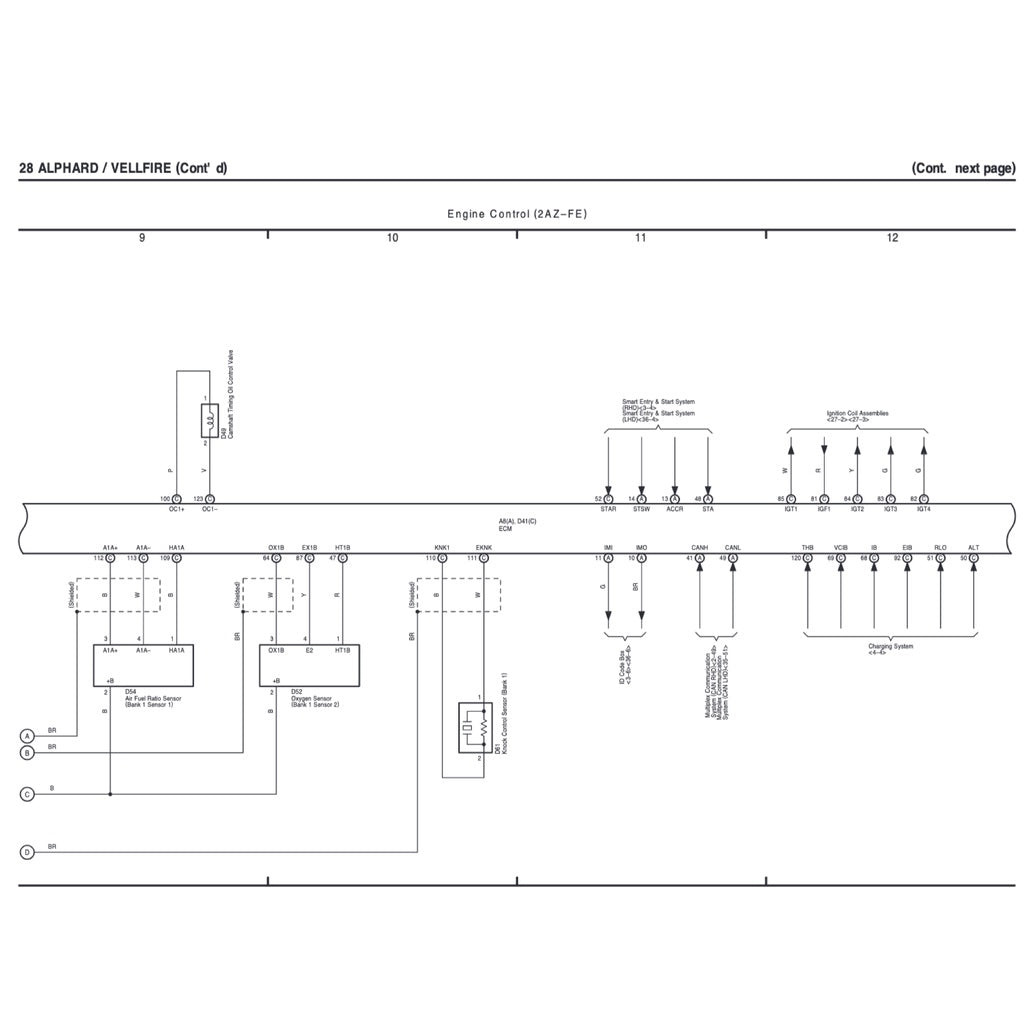TOYOTA ALPHARD / VELLFIRE ANH20 / GGH20 2008-2015 Full Manual Set – SYSTEM WIRING DIAGRAMS and WIRE ROUTINGand RELAY LOCATIONS