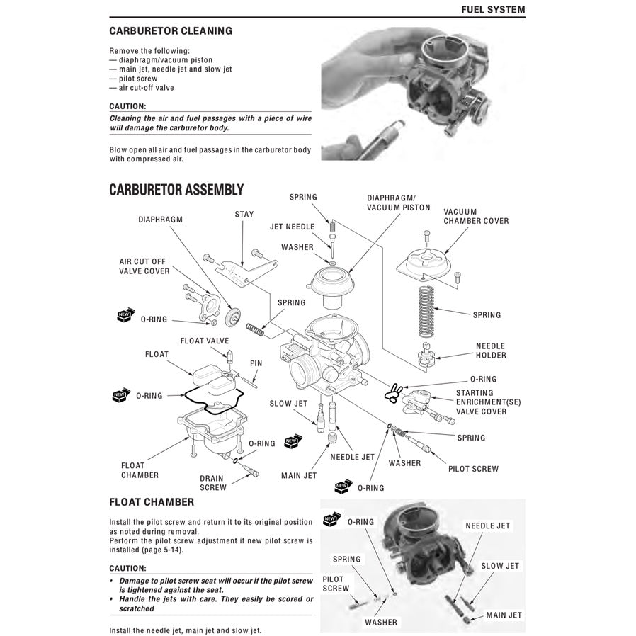 HONDA CBR150R 2002-2012 Full Manual Set – Repair & Maintenance Manual and Spare Parts Catalog and User Handbook